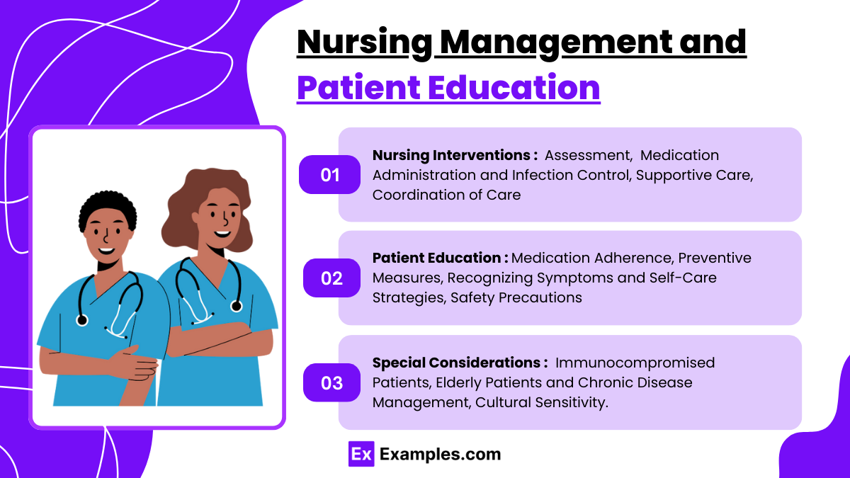 Nursing Management and Patient Education (1)