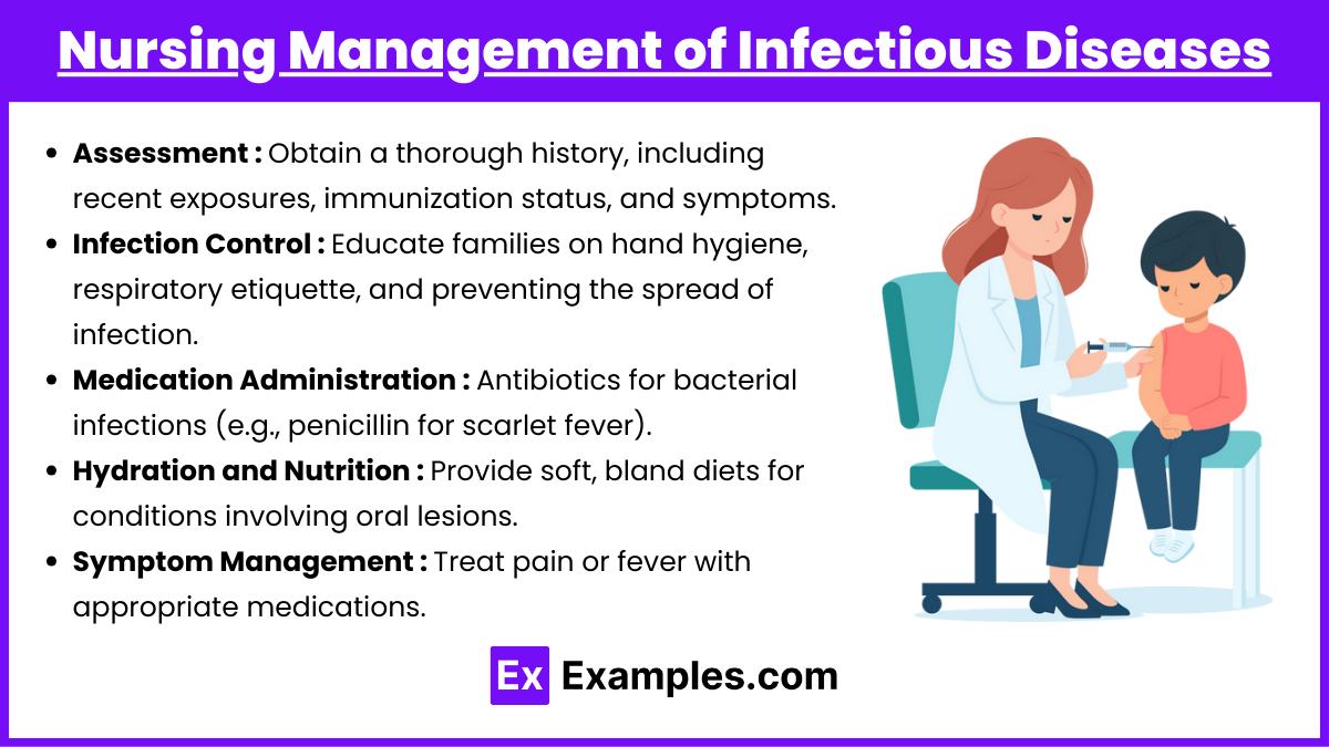 Nursing Management of Infectious Diseases