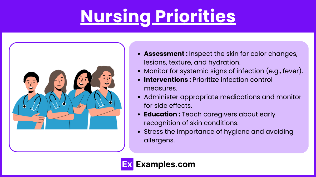 Nursing Priorities