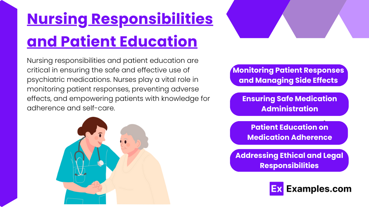 Nursing Responsibilities and Patient Education