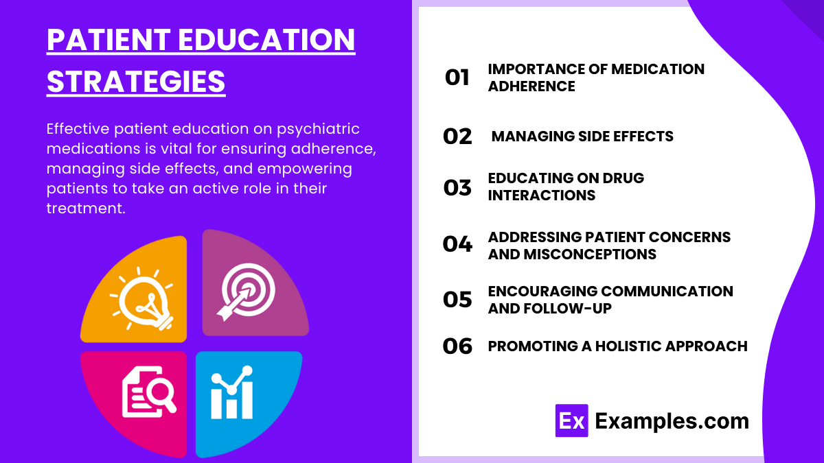 Patient Education Strategies