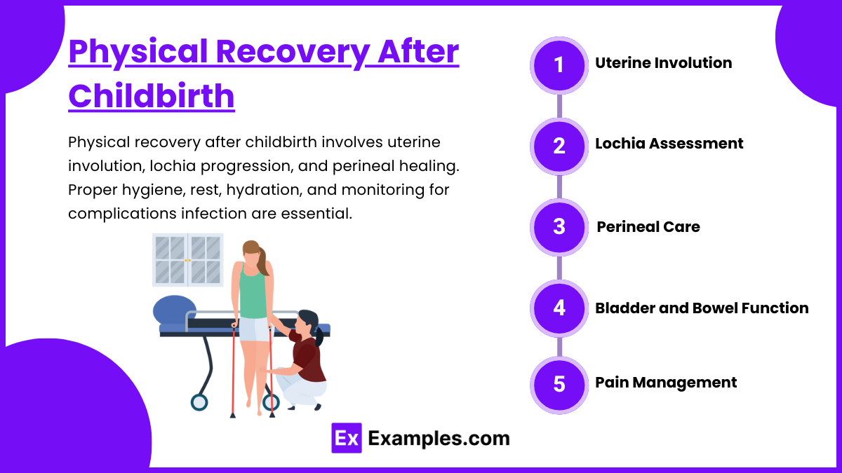 Physical Recovery After Childbirth