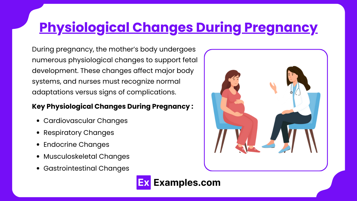 Physiological Changes During Pregnancy