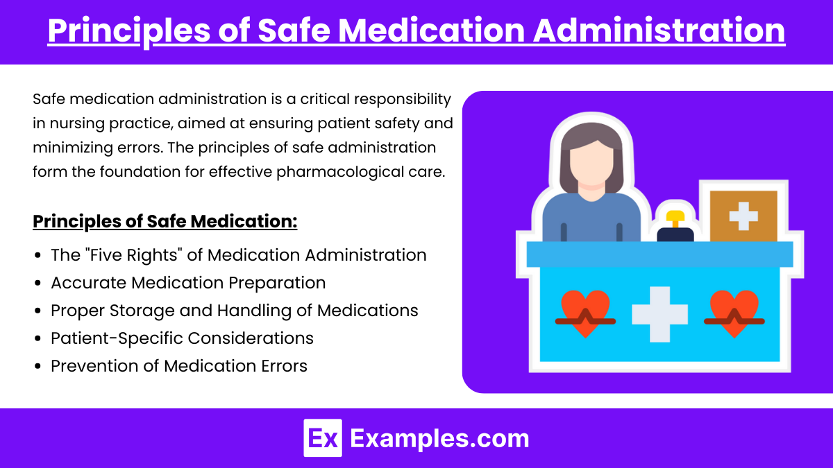 Principles of Safe Medication Administration