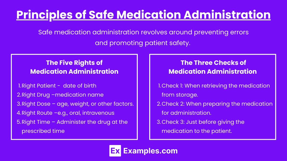 Principles of Safe Medication Administration