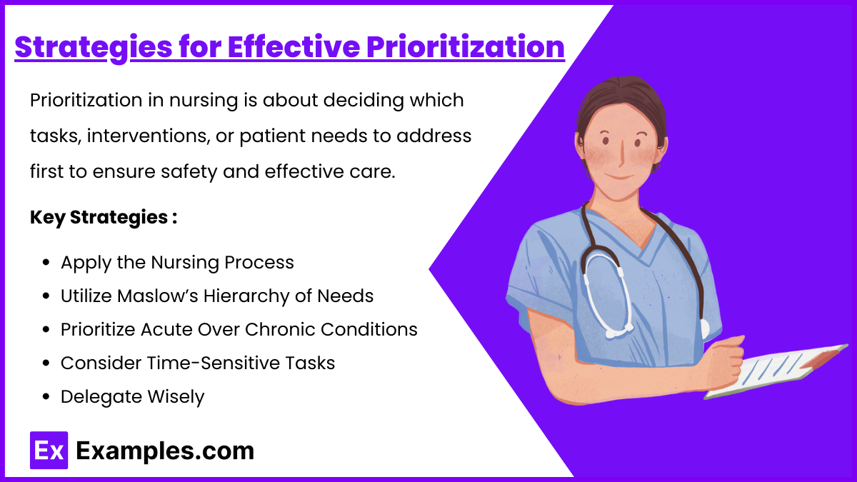 Strategies for Effective Prioritization