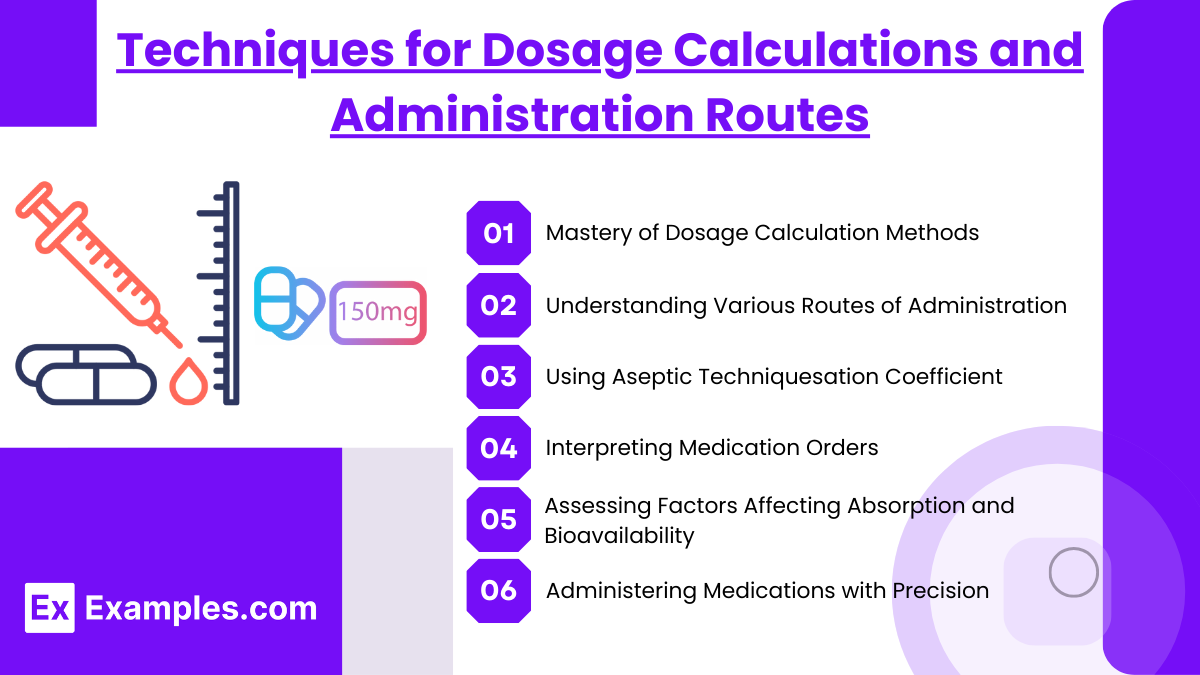 Techniques for Dosage Calculations and Administration Routes