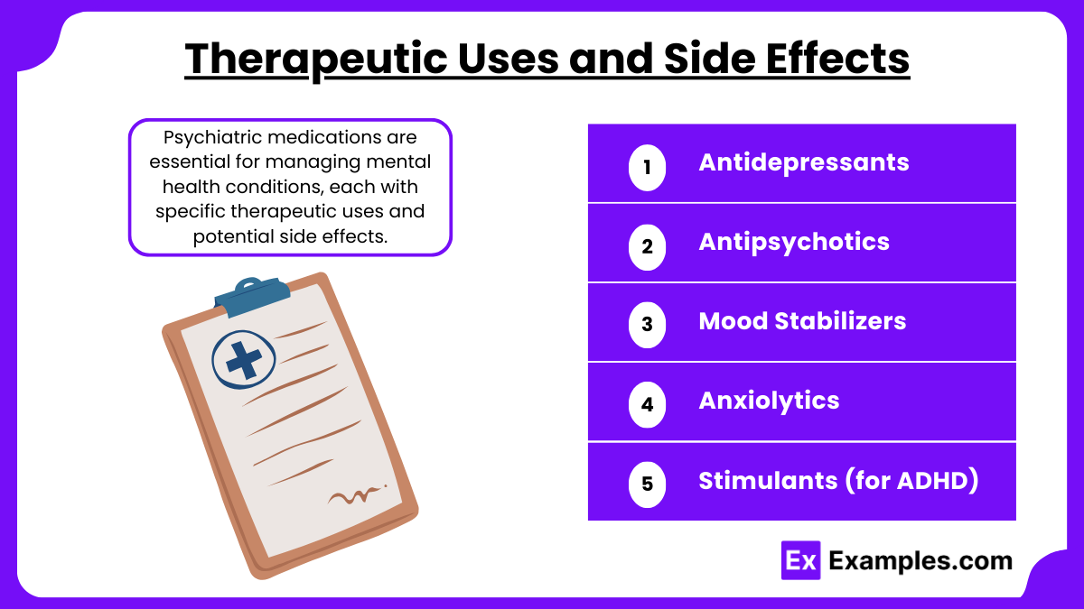 Therapeutic Uses and Side Effects