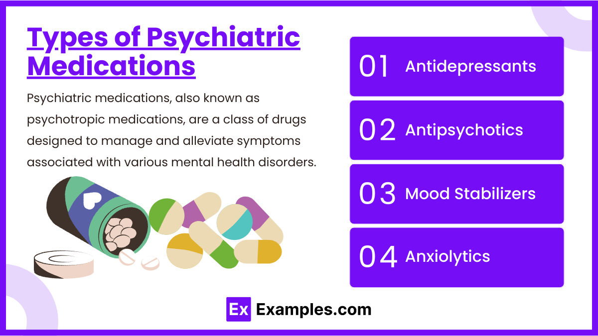 Types of Psychiatric Medications