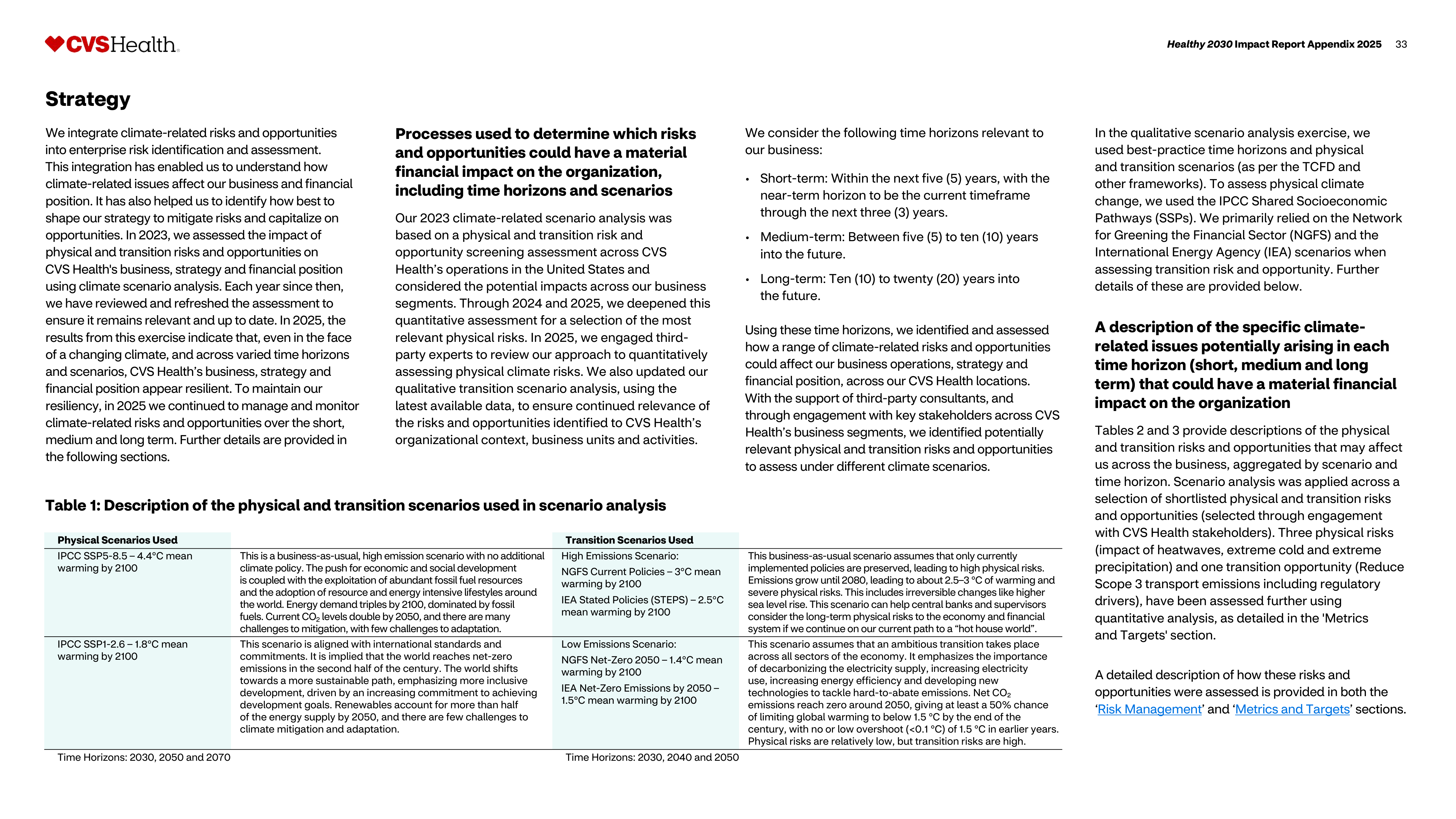 CVS Health Impact Report — page 34