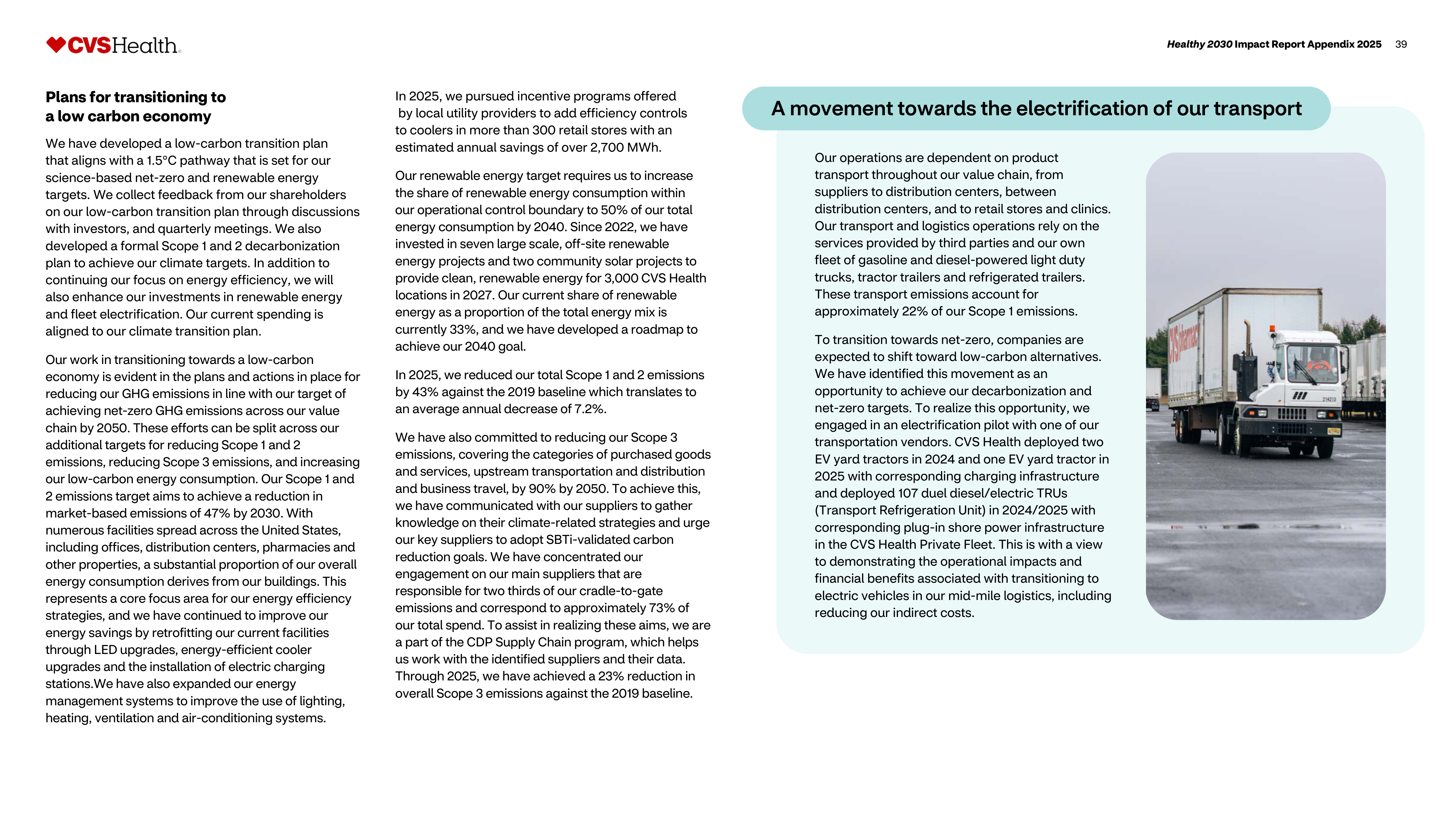 CVS Health Impact Report — page 40