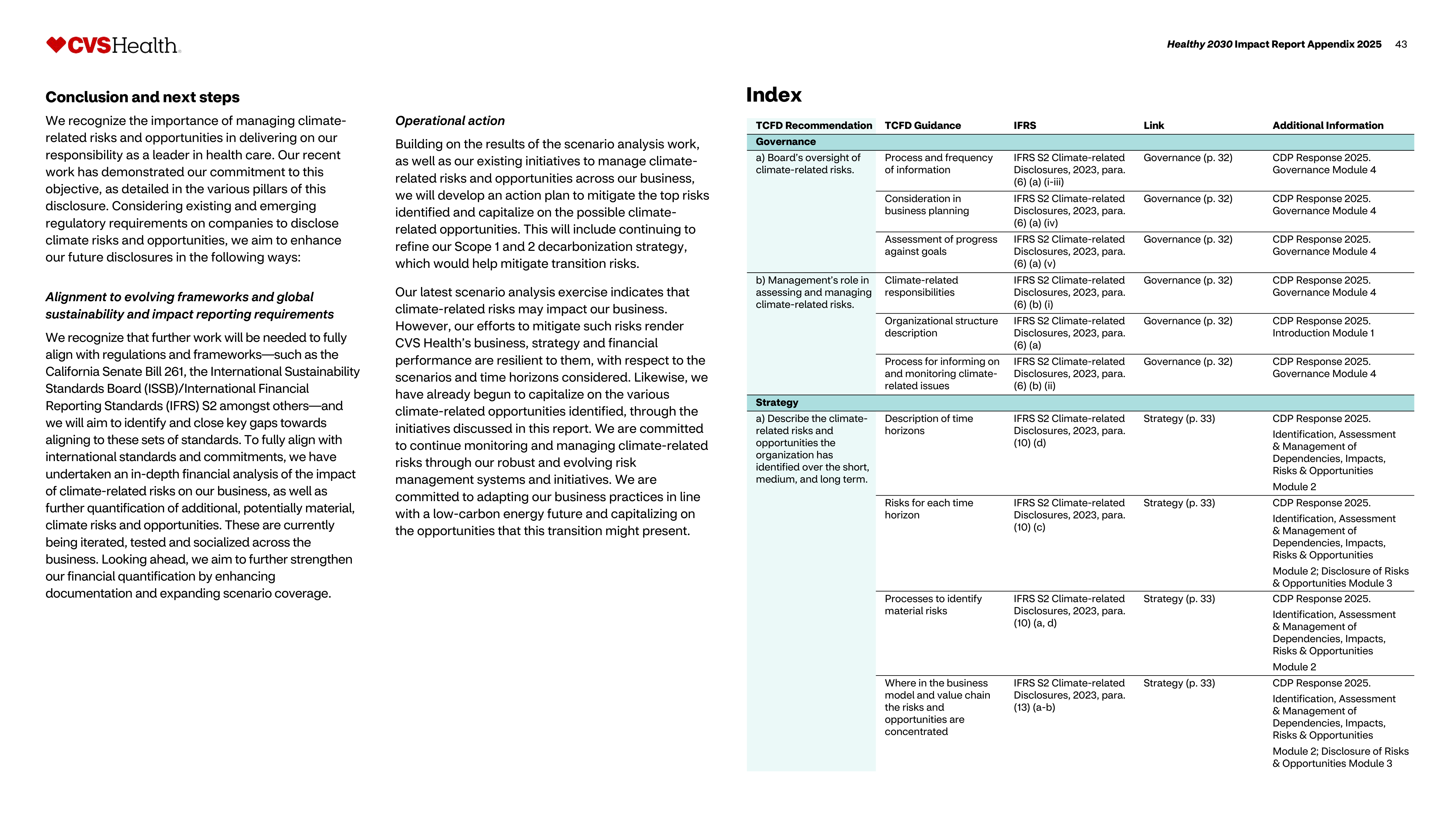 CVS Health Impact Report — page 44