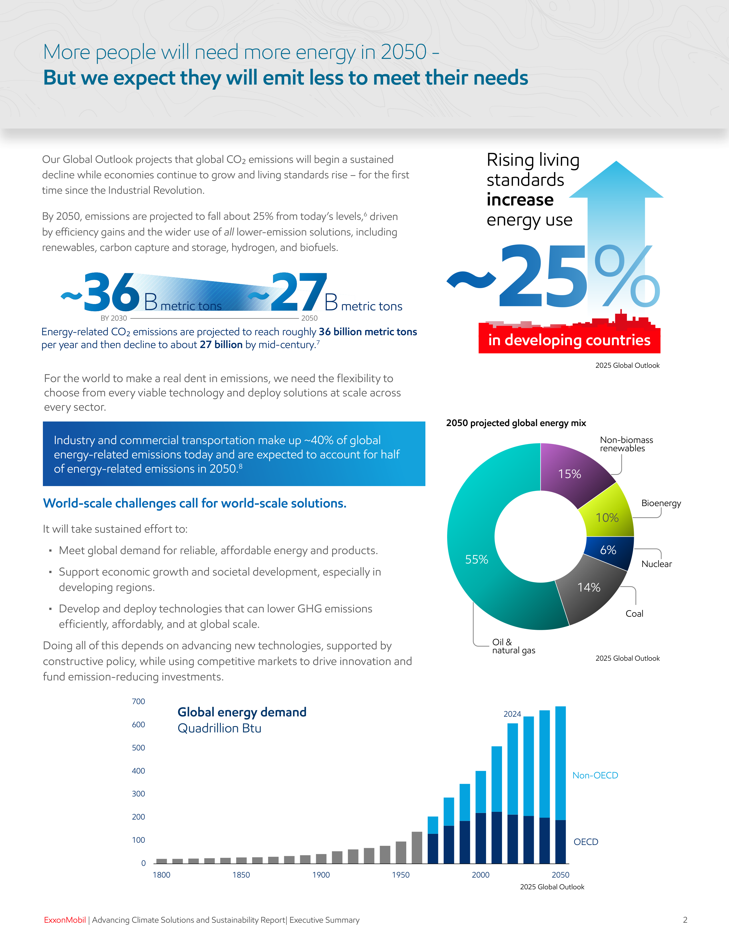 ExxonMobil Sustainability Executive Report — page 3