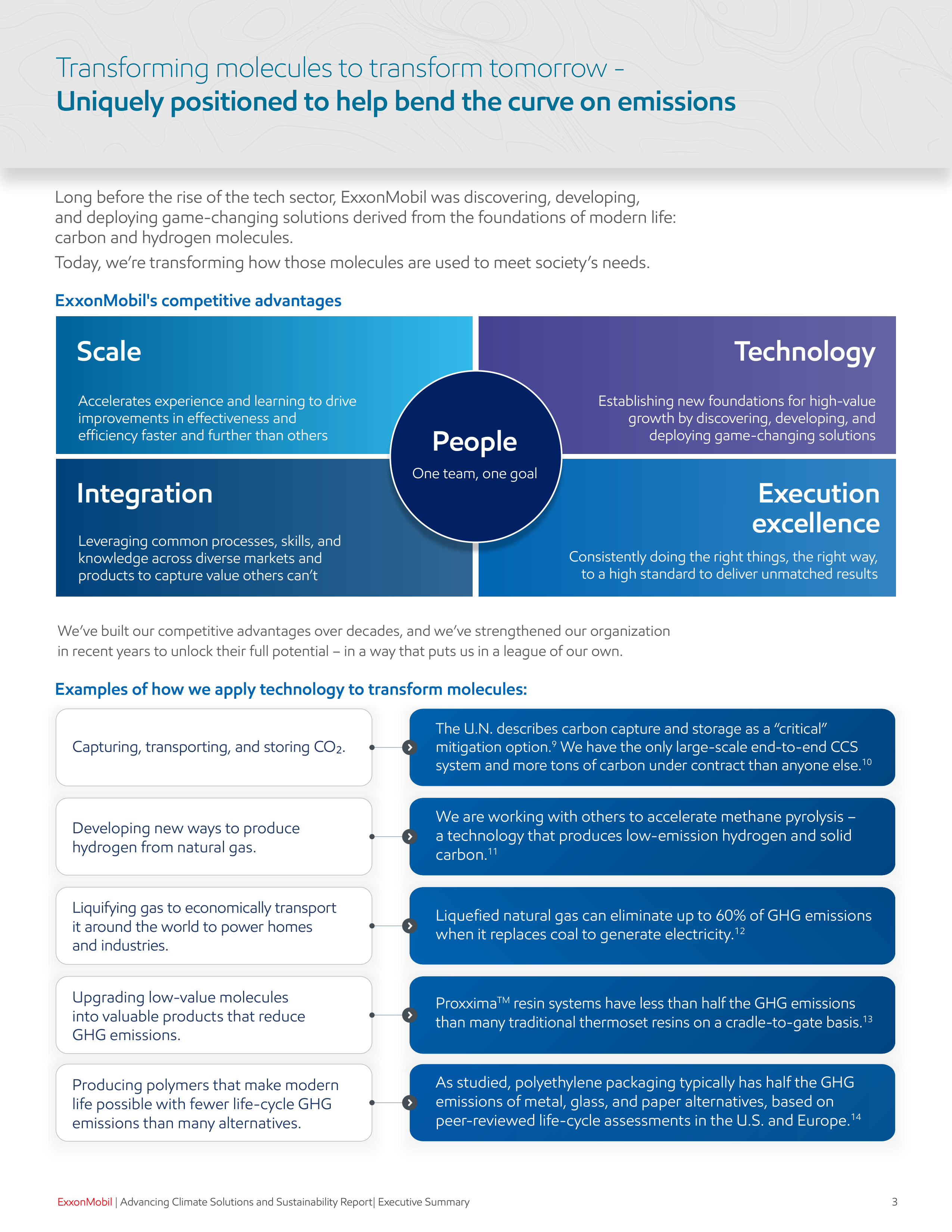 ExxonMobil Sustainability Executive Report — page 4