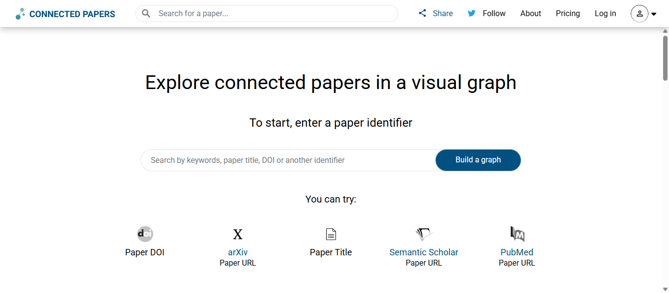 Connected Papers AI
