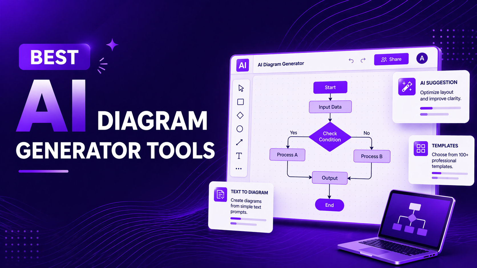 Best AI Diagram Generator