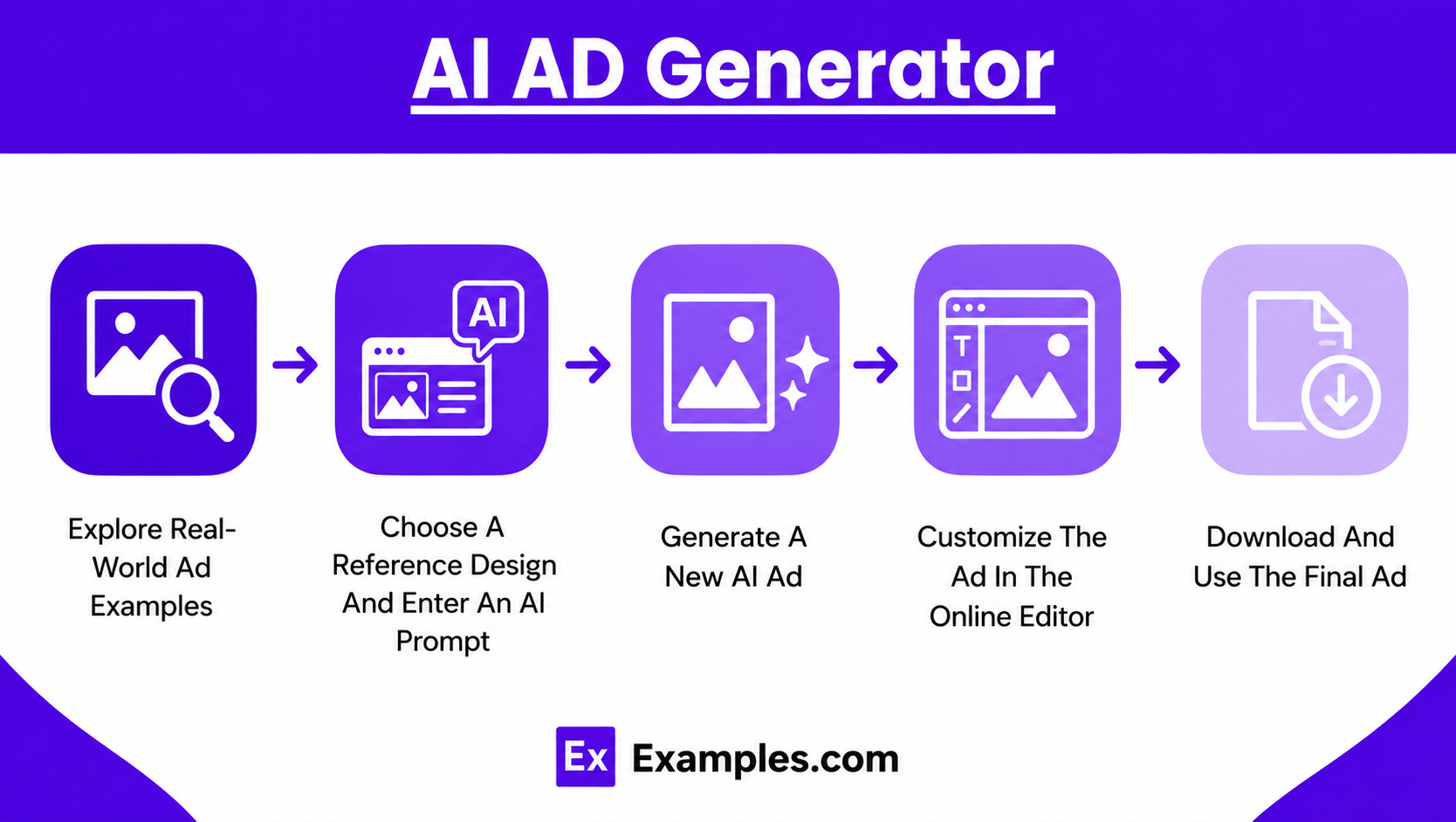 AI AD Generator