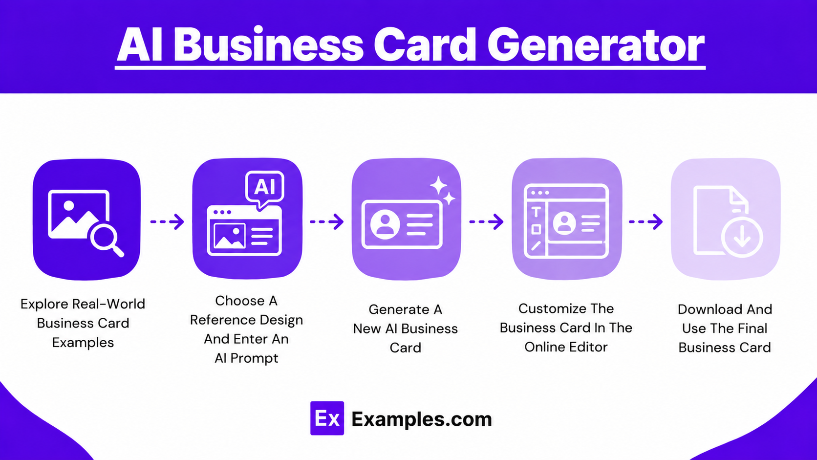 AI Business Card Generator