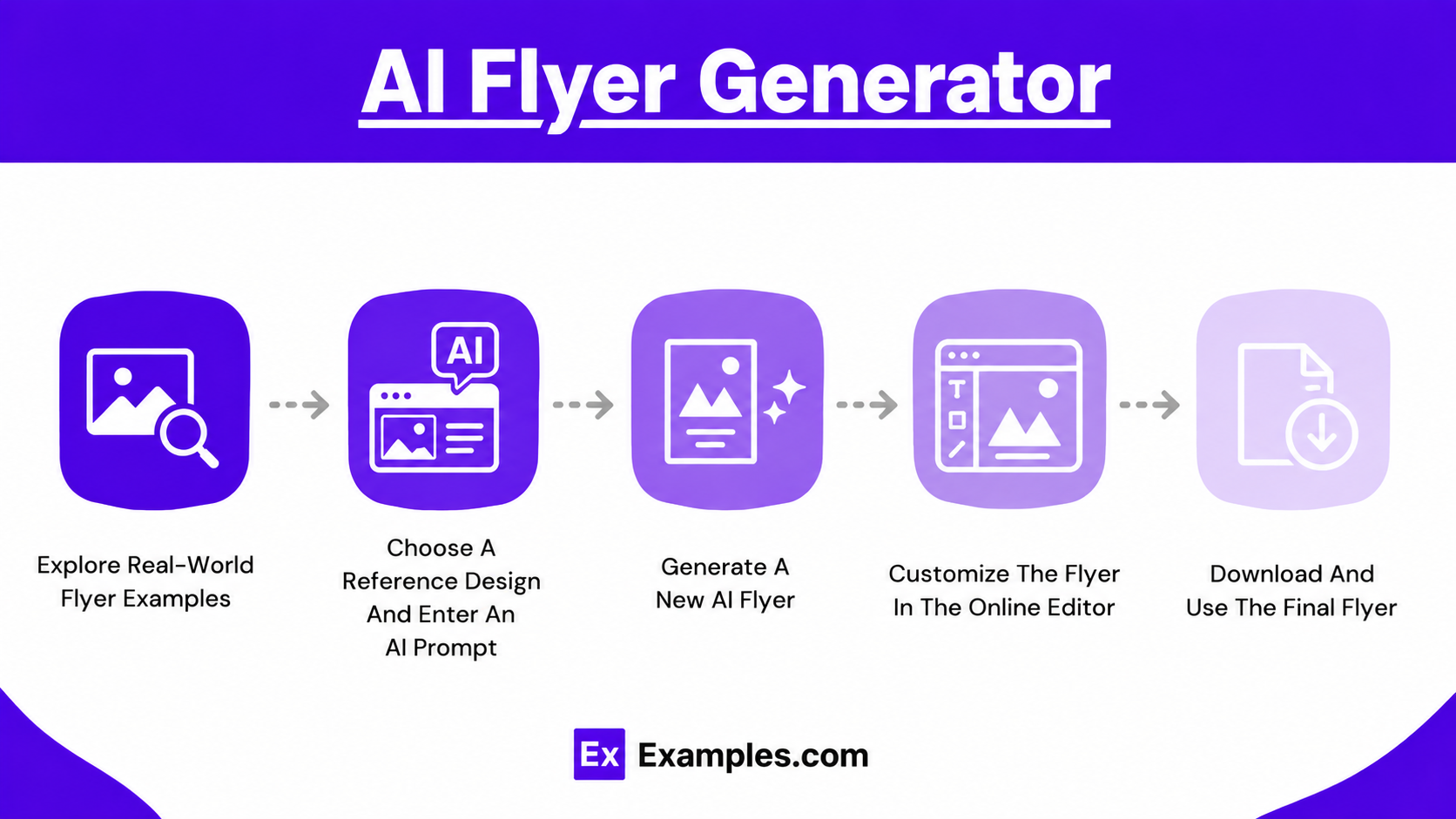 AI Flyer Generator