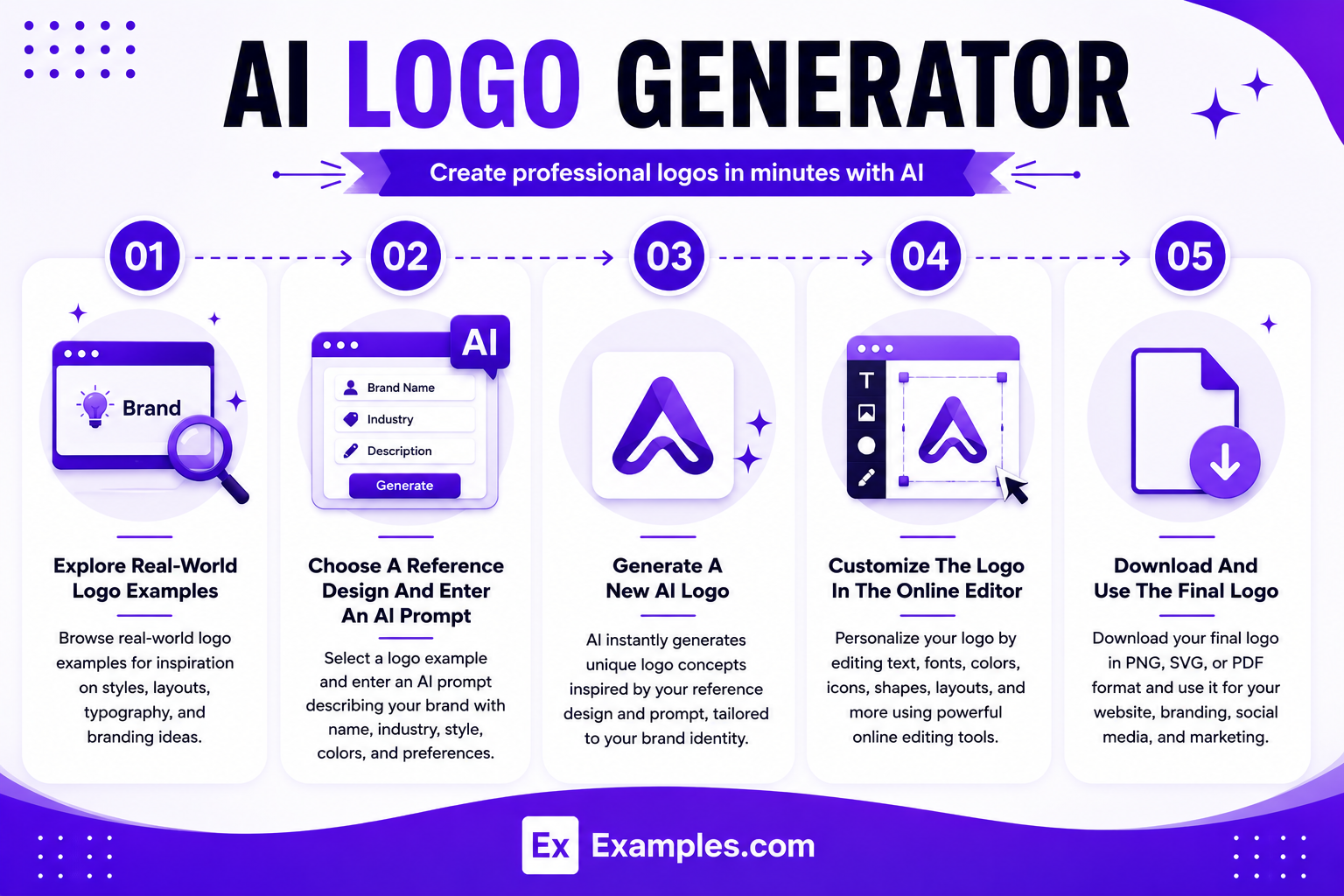 AI LOGO GENERATOR