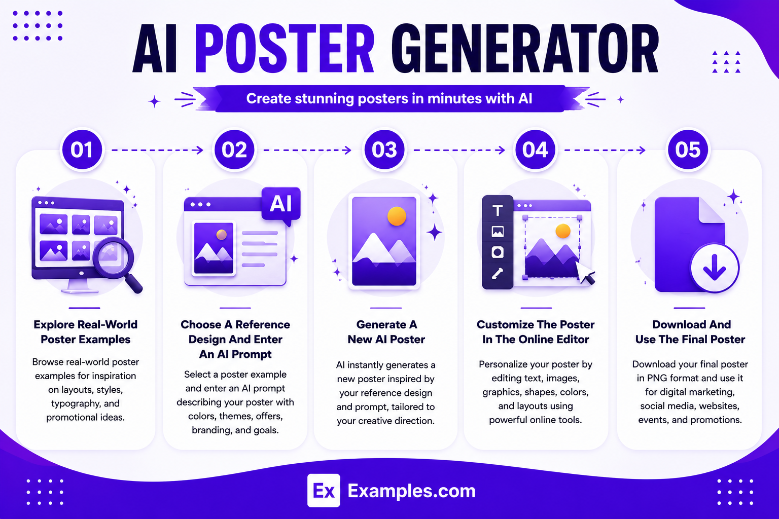 AI Poster Generator