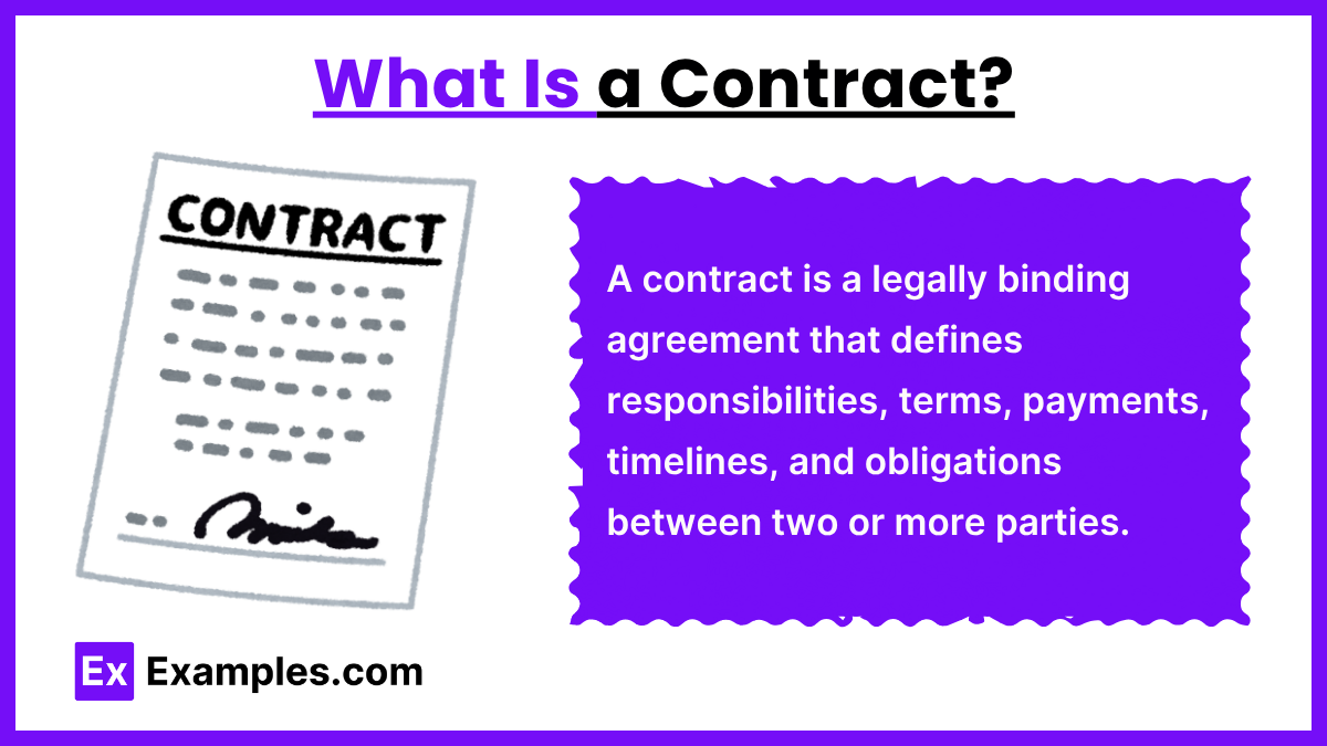 Contracts Examples