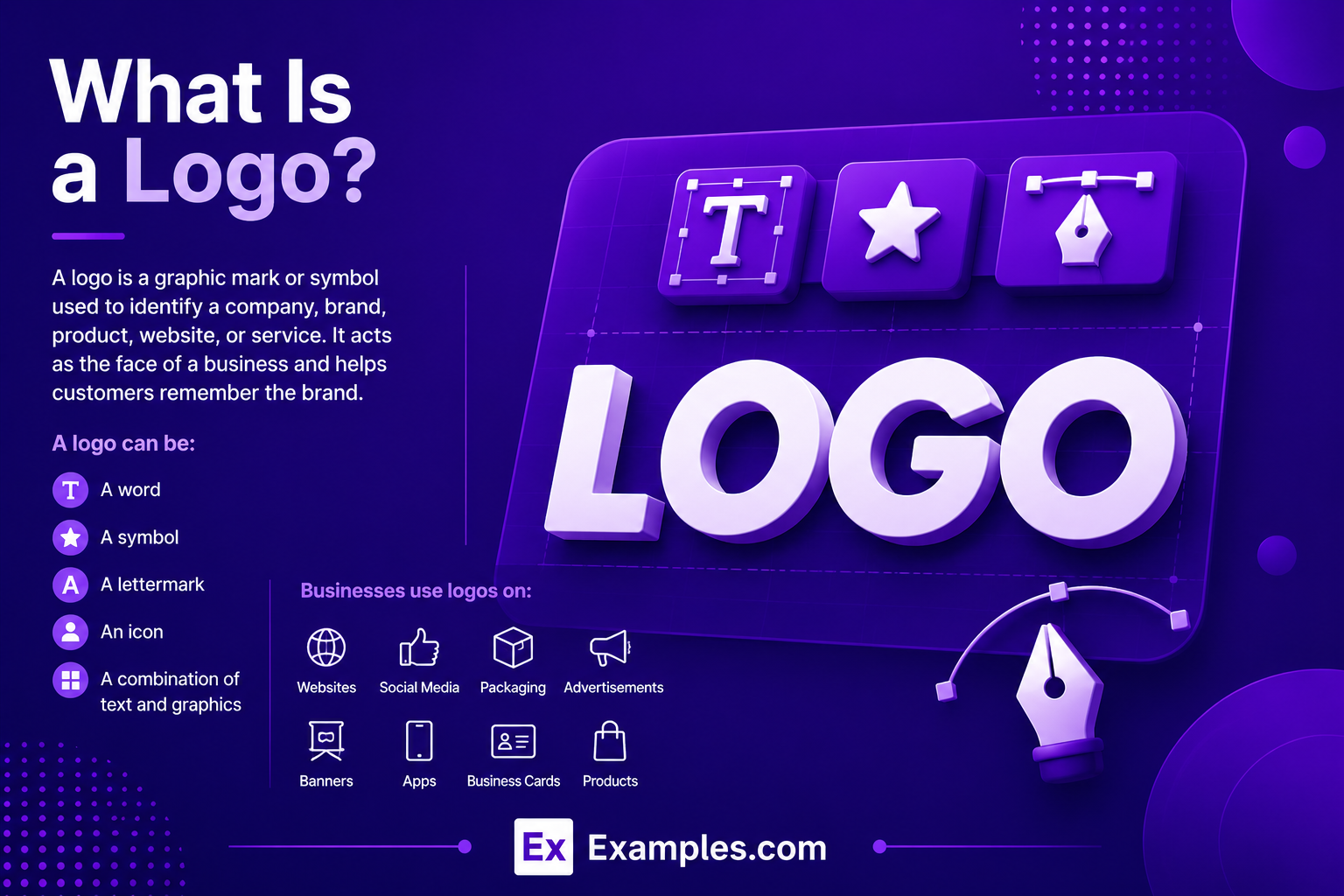 What is a Logo