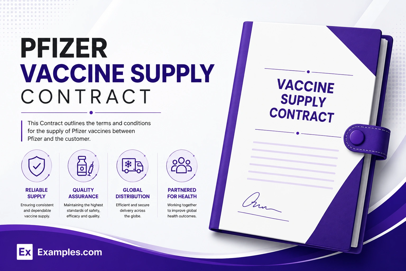 Pfizer Vaccine Supply Contract