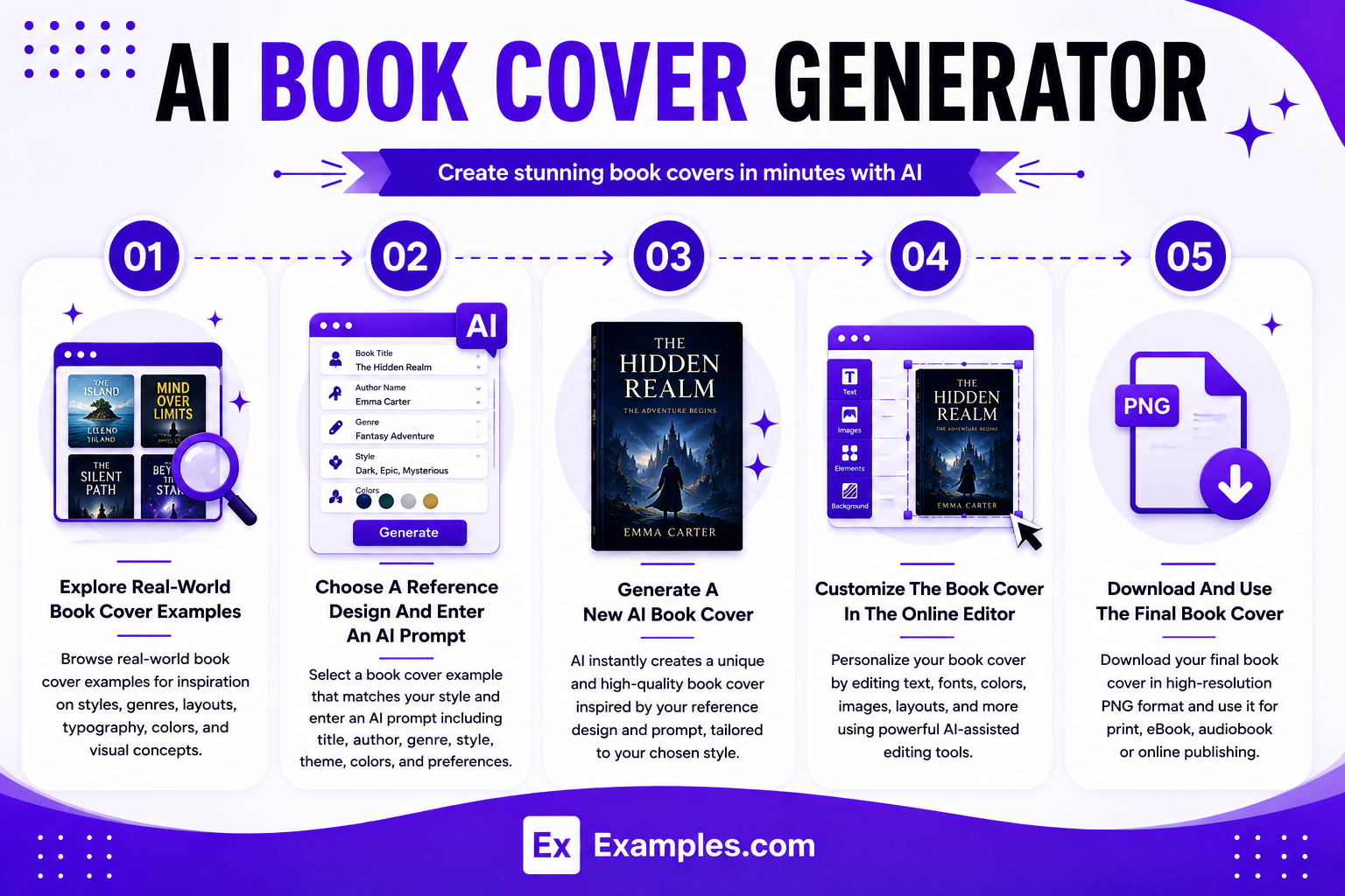 AI BOOK COVER GENERATOR