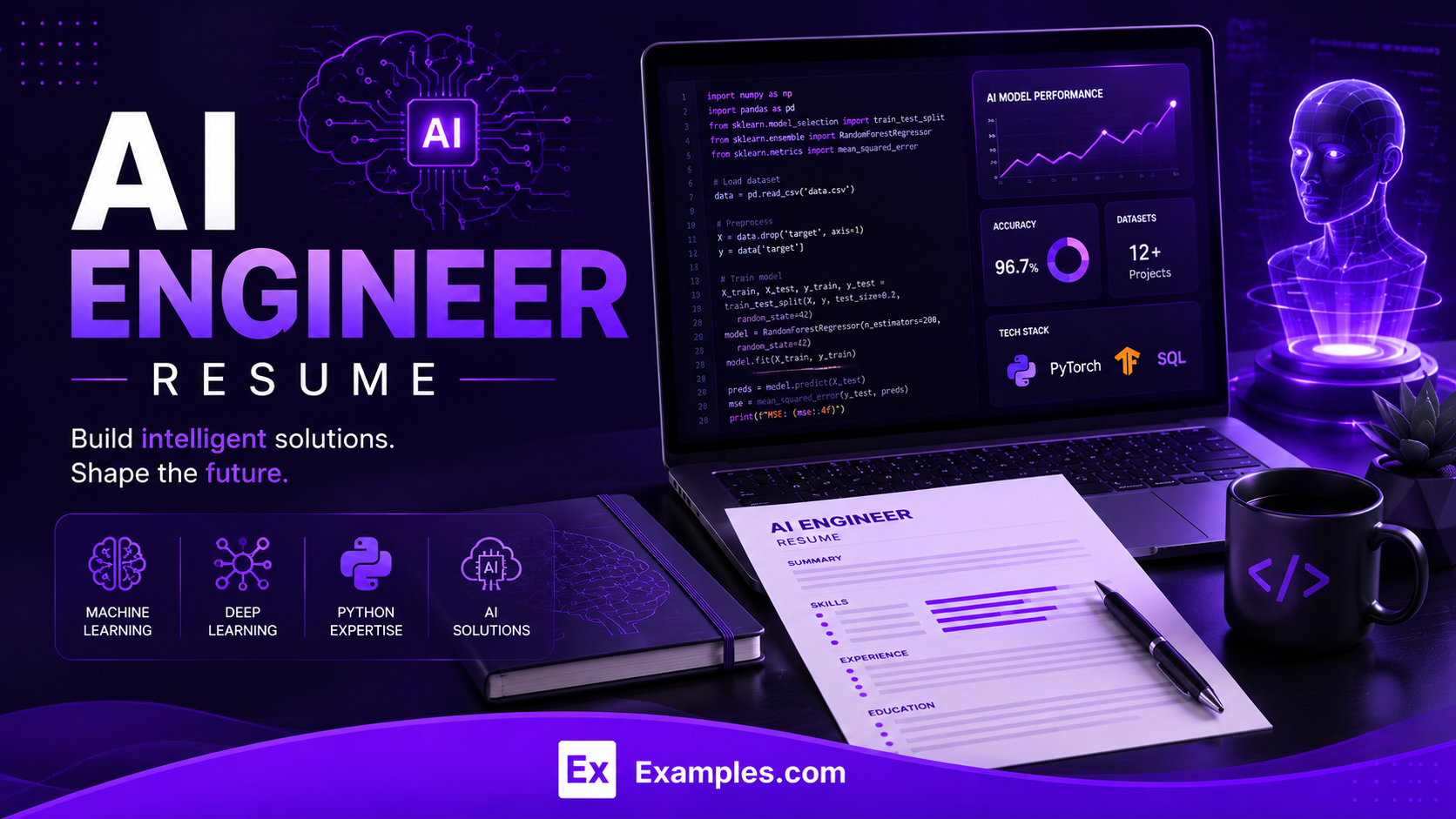 AI Engineer Resume - Free AI Resume Bulider, 50+ Real Resume Examples