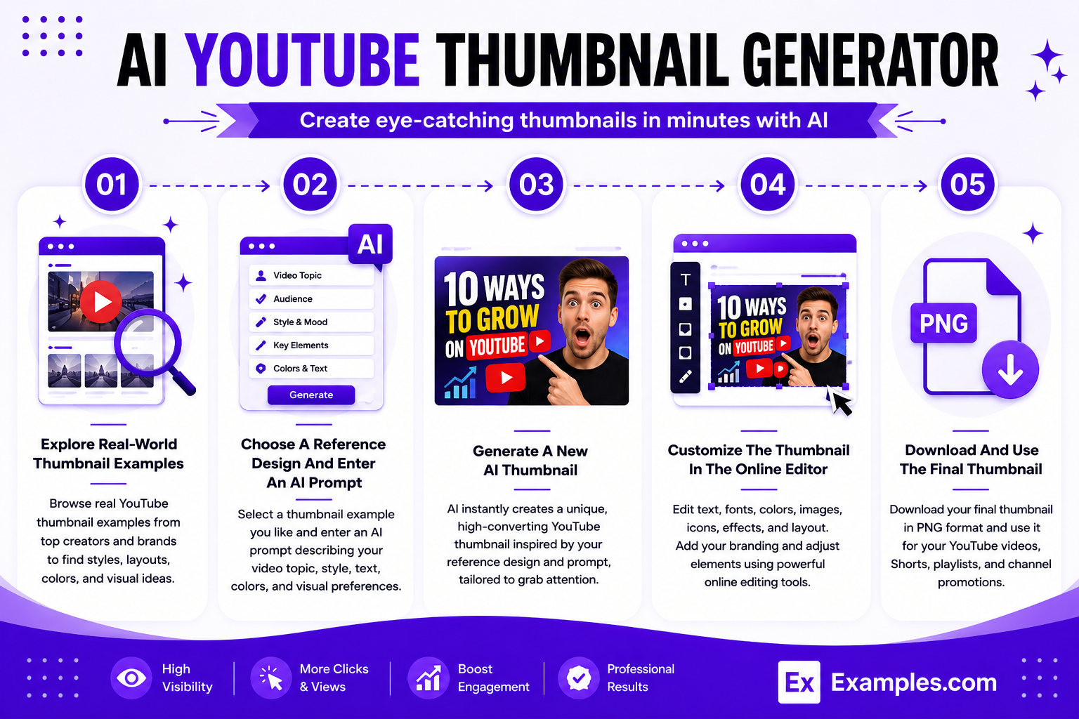 AI YOUTUBE THUMBNAIL GENERATOR