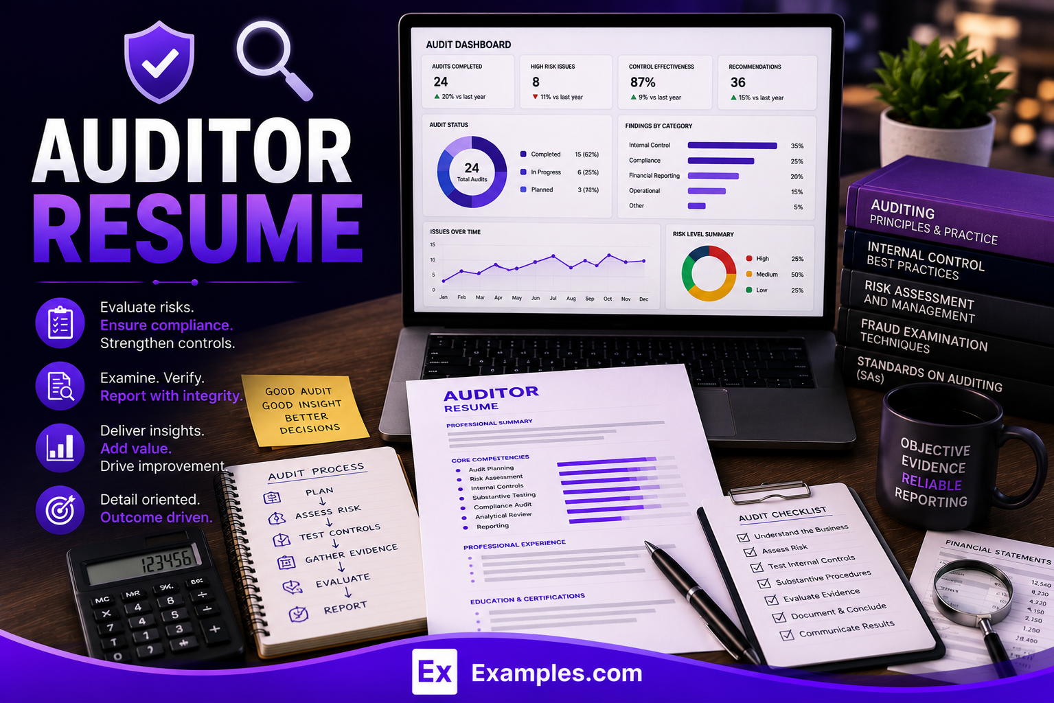 Auditor Resume - Free AI Resume Bulider, 50+ Real Resume Examples