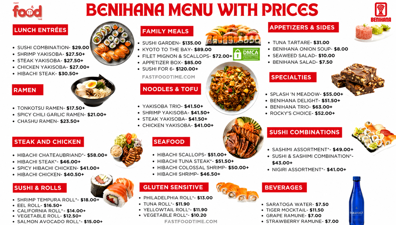 Benihana Menu with Prices - Free AI Menu Generator, 50+ Real Menu Examples