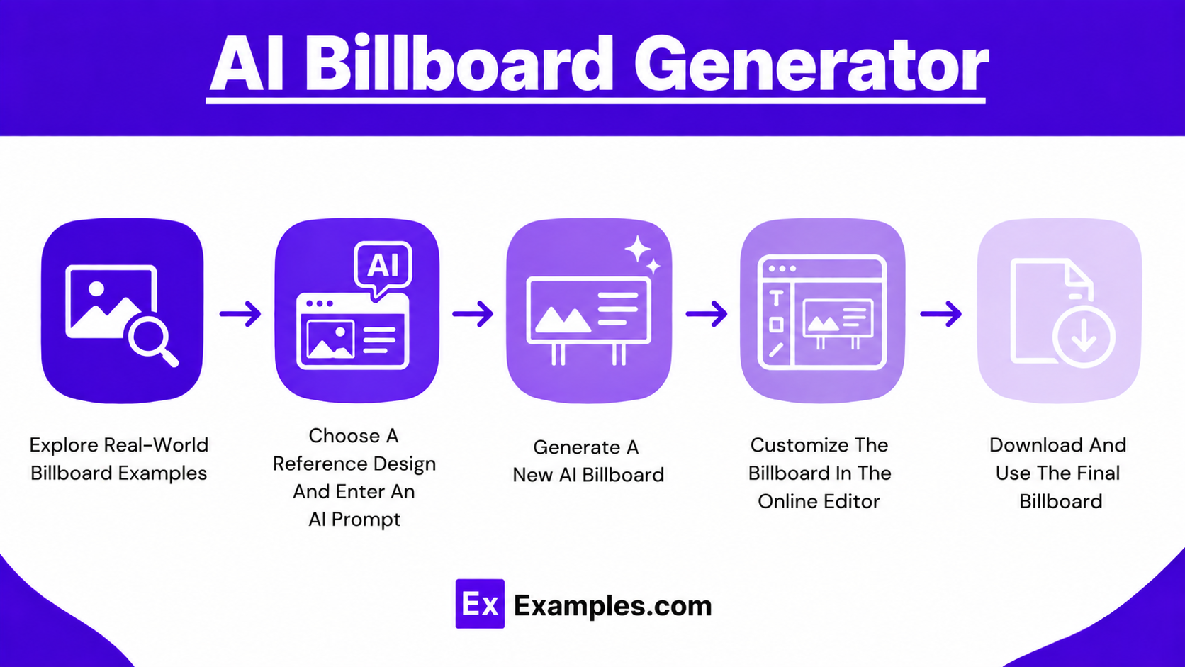 AI Billboard Generators