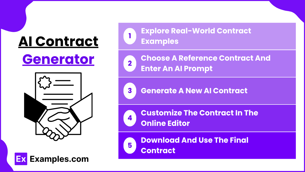 AI Contract Generator