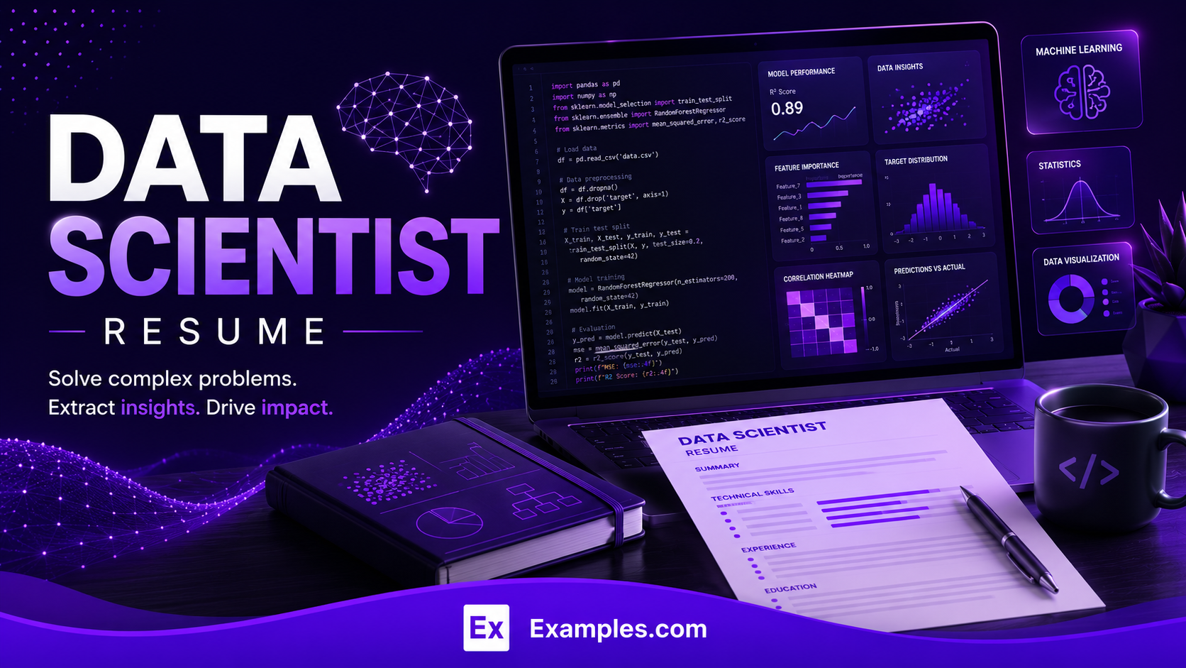 Data Scientist Resume - Free AI Resume Bulider, 50+ Real Resume Examples