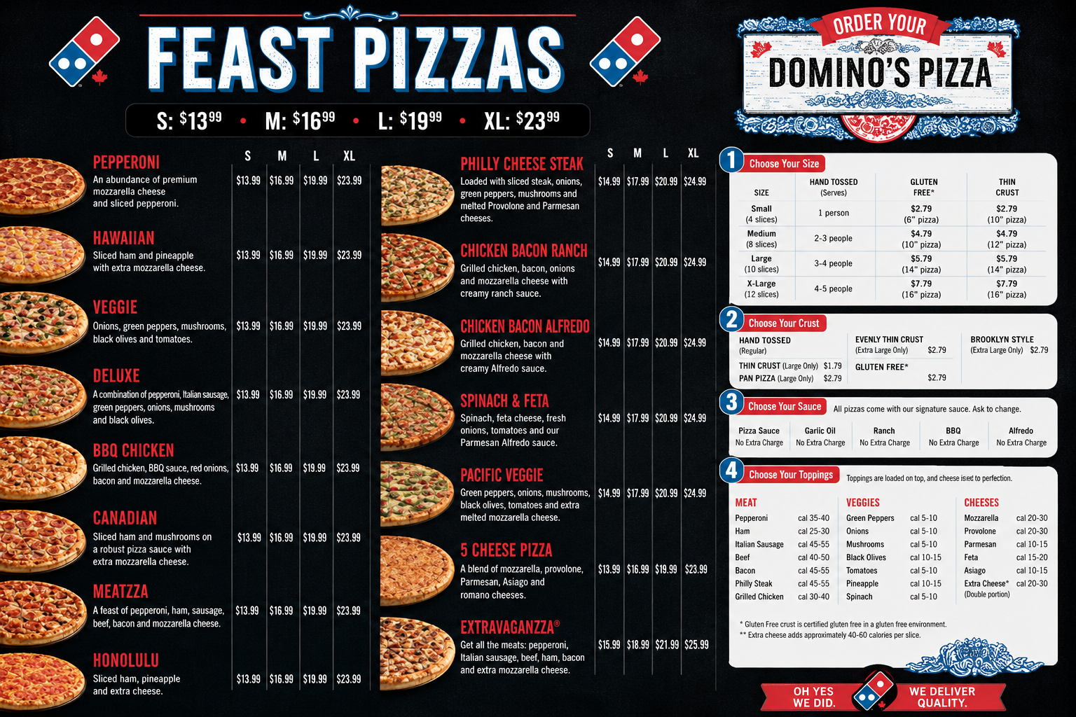 Domino's Pizza Menus  - Menu Examples, AI Menu Generator