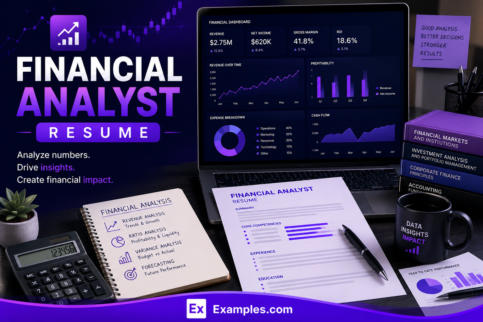 Financial Analyst Resume - Free AI Resume Bulider, 50+ Real Resume Examples
