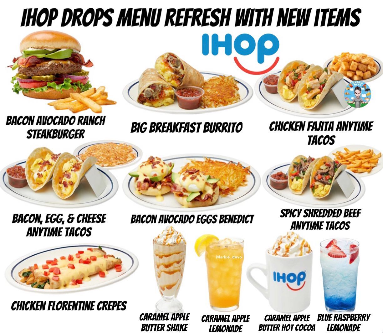 IHOP Menus  - Menu Examples, AI Menu Generator
