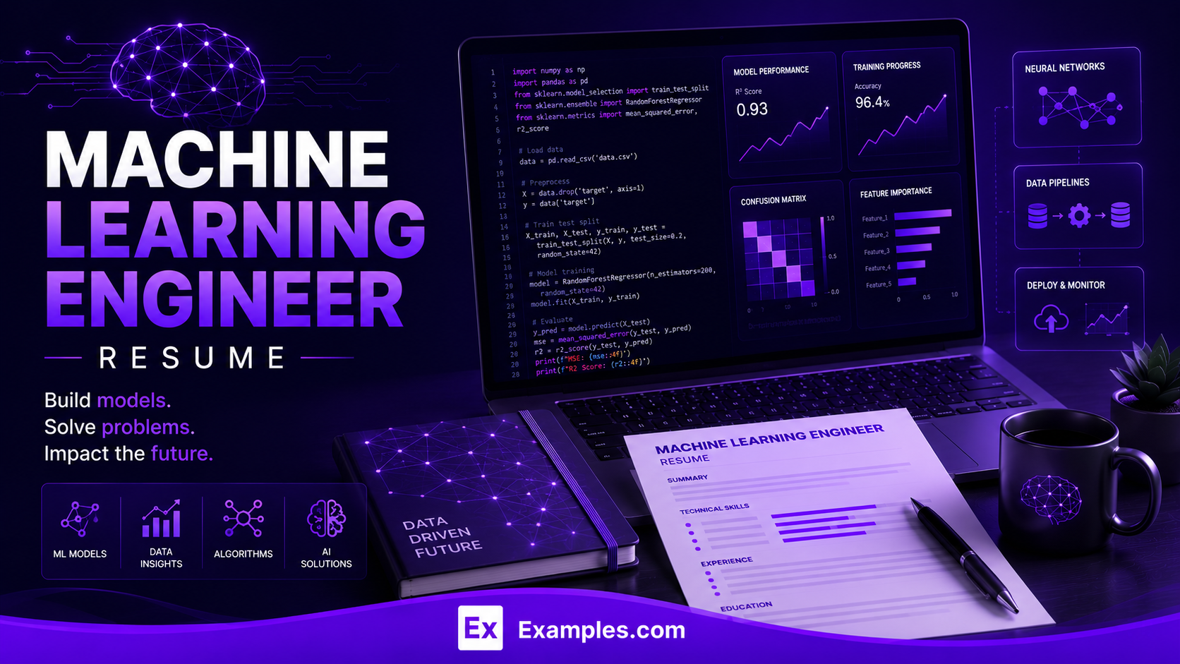 Machine Learning Engineer Resume - Free AI Resume Bulider, 50+ Real Resume Examples