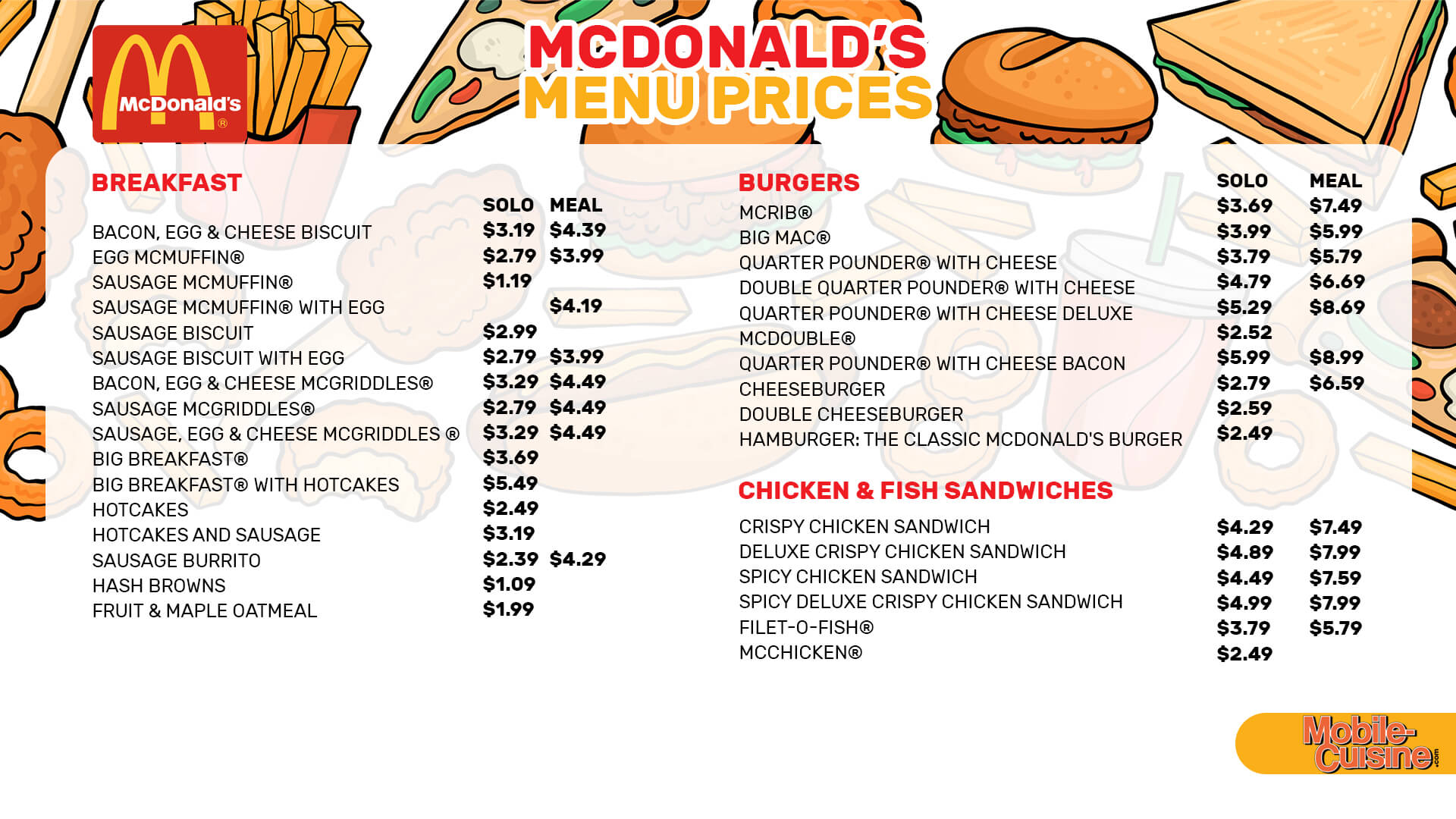 McDonald's Menus  - Menu Examples, AI Menu Generator