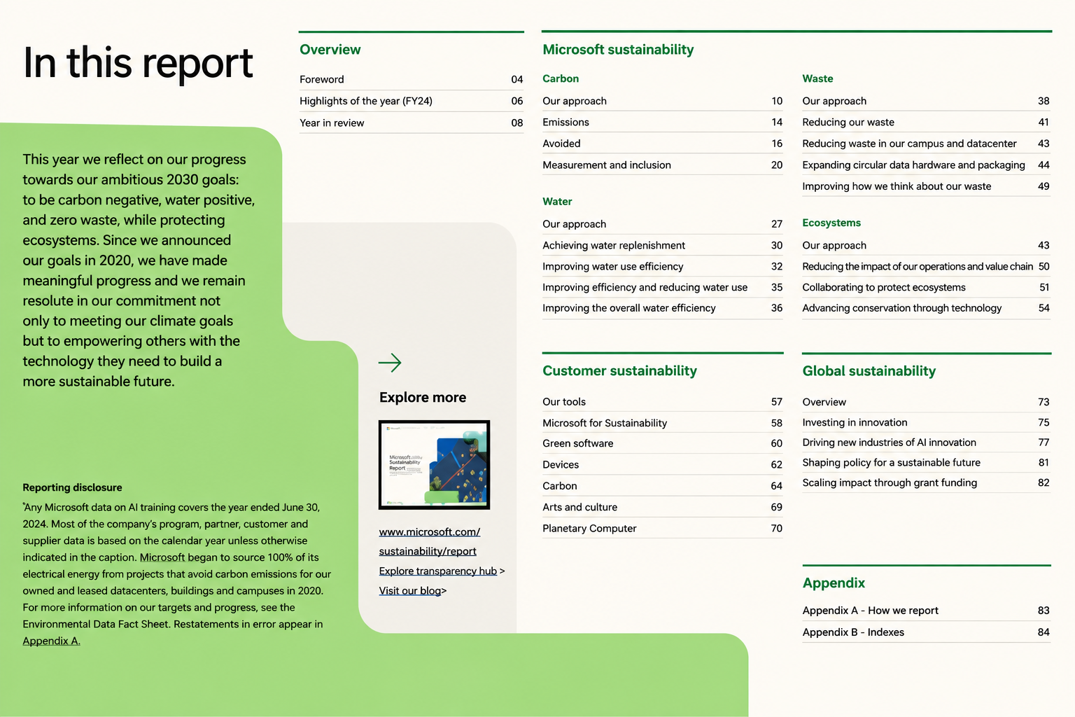 Microsoft Reports  - Free AI Report Generator, 50+ Real Report Examples