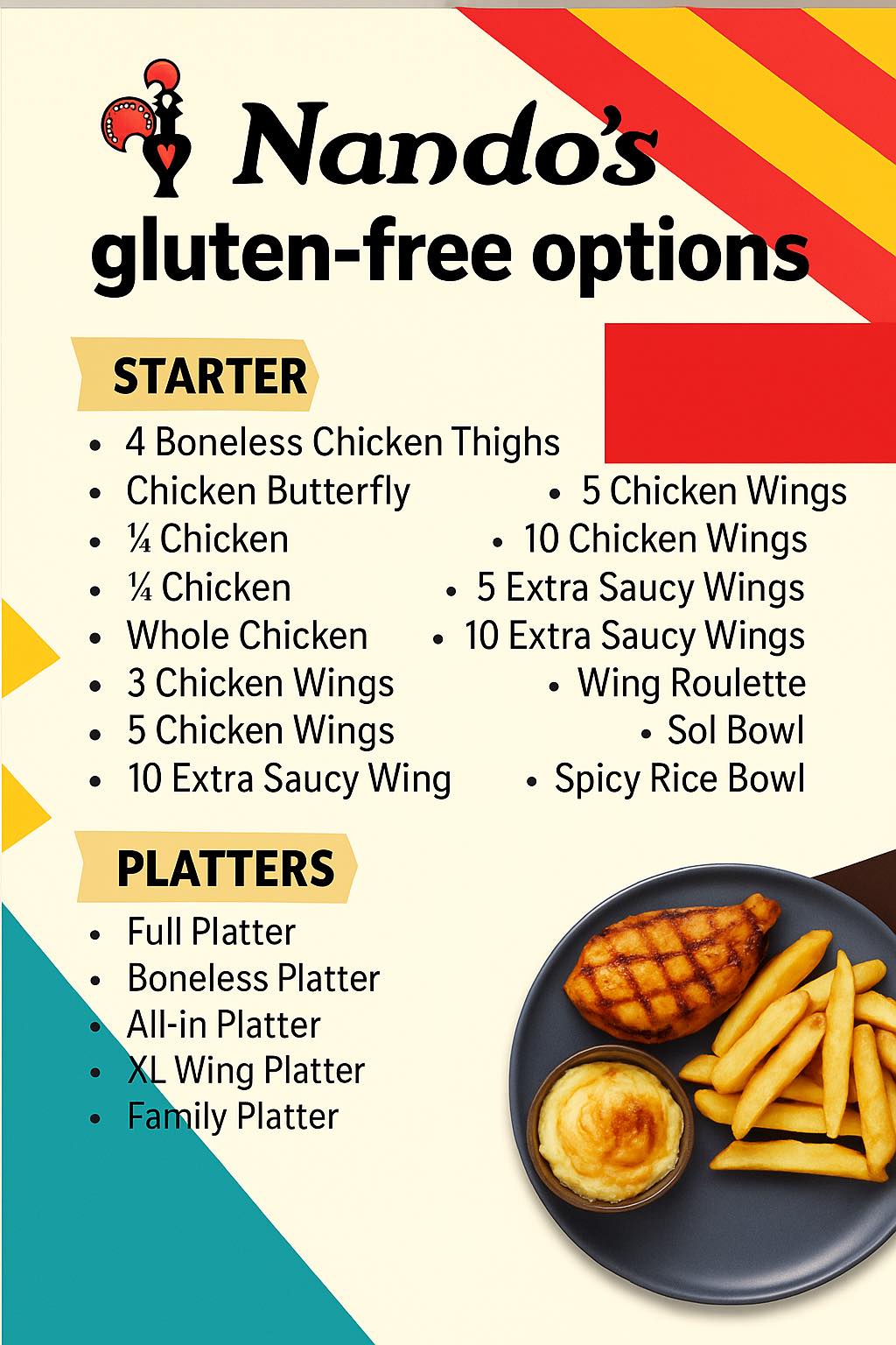 Nando’s Gluten-Free Menu - Free AI Menu Generator, 50+ Real Menu Examples