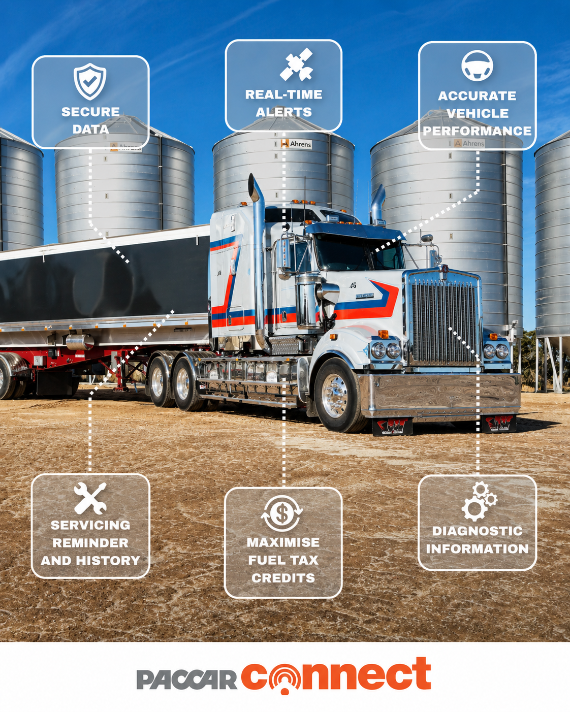 PACCAR Banner - Banner Examples, AI Banner Generator