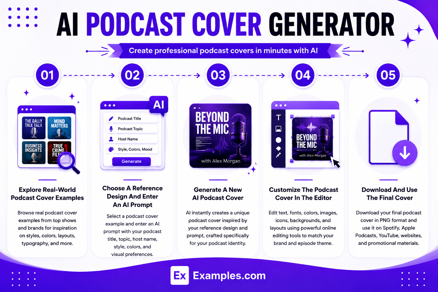 AI PODCAST COVER GENERATOR