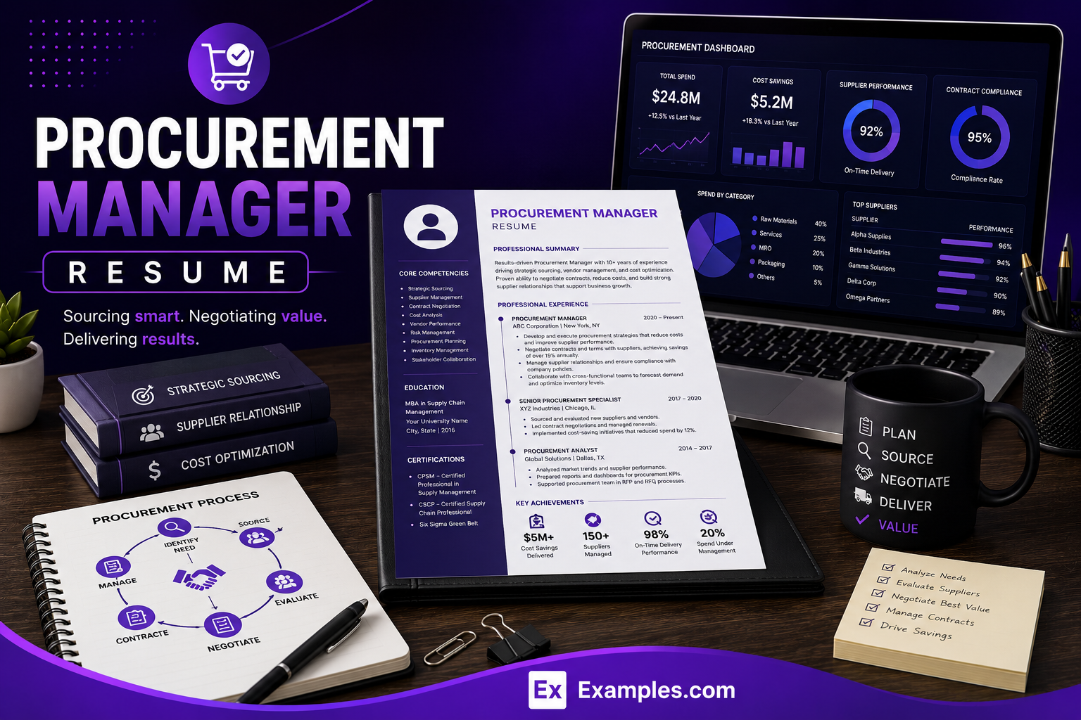 Procurement Manager Resume - Free AI Resume Bulider, 50+ Real Resume Examples