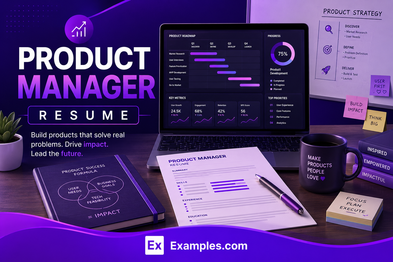 Product Manager Resume - Free AI Resume Bulider, 50+ Real Resume Examples