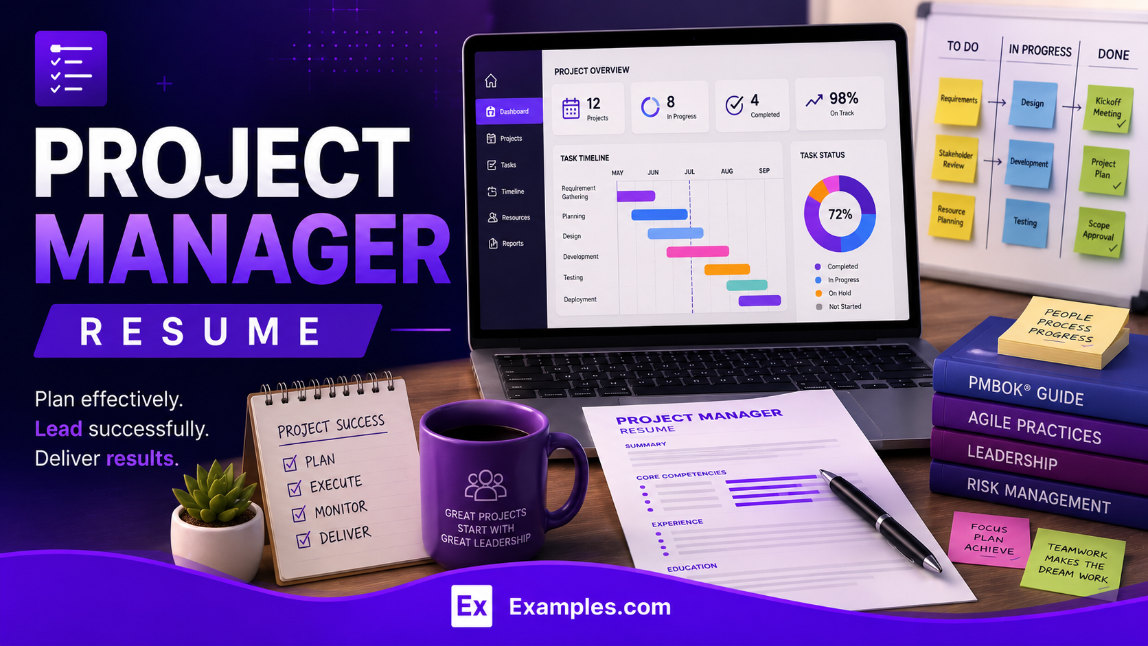 Project Manager Resume - Free AI Resume Bulider, 50+ Real Resume Examples