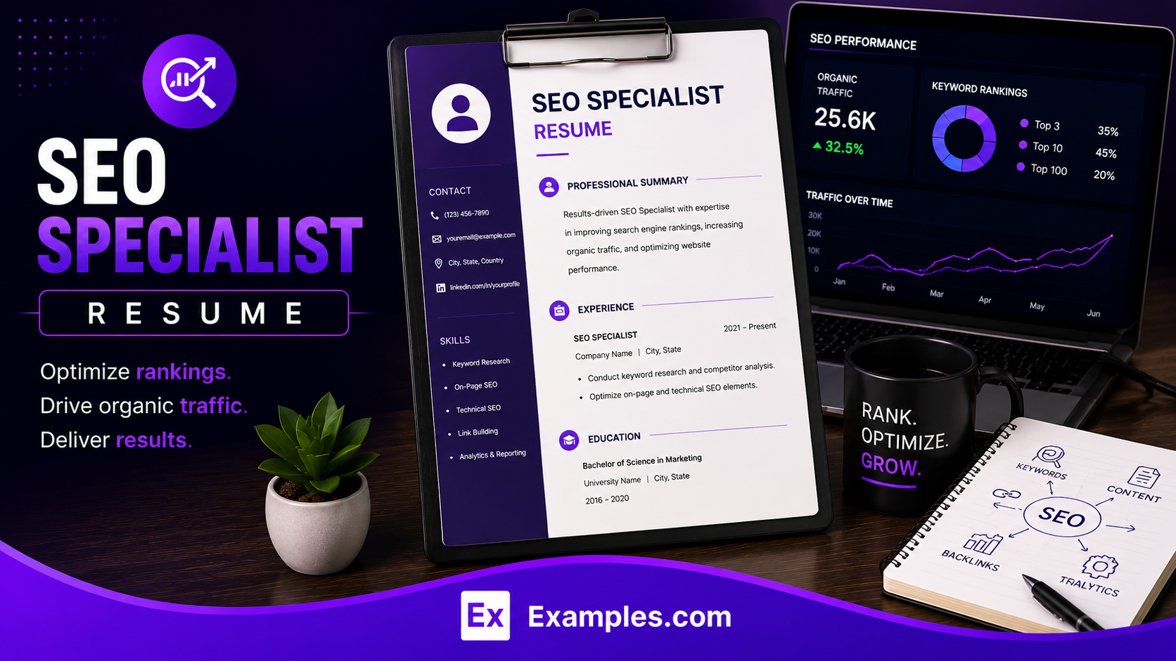 SEO Specialist Resume - Free AI Resume Bulider, 50+ Real Resume Examples