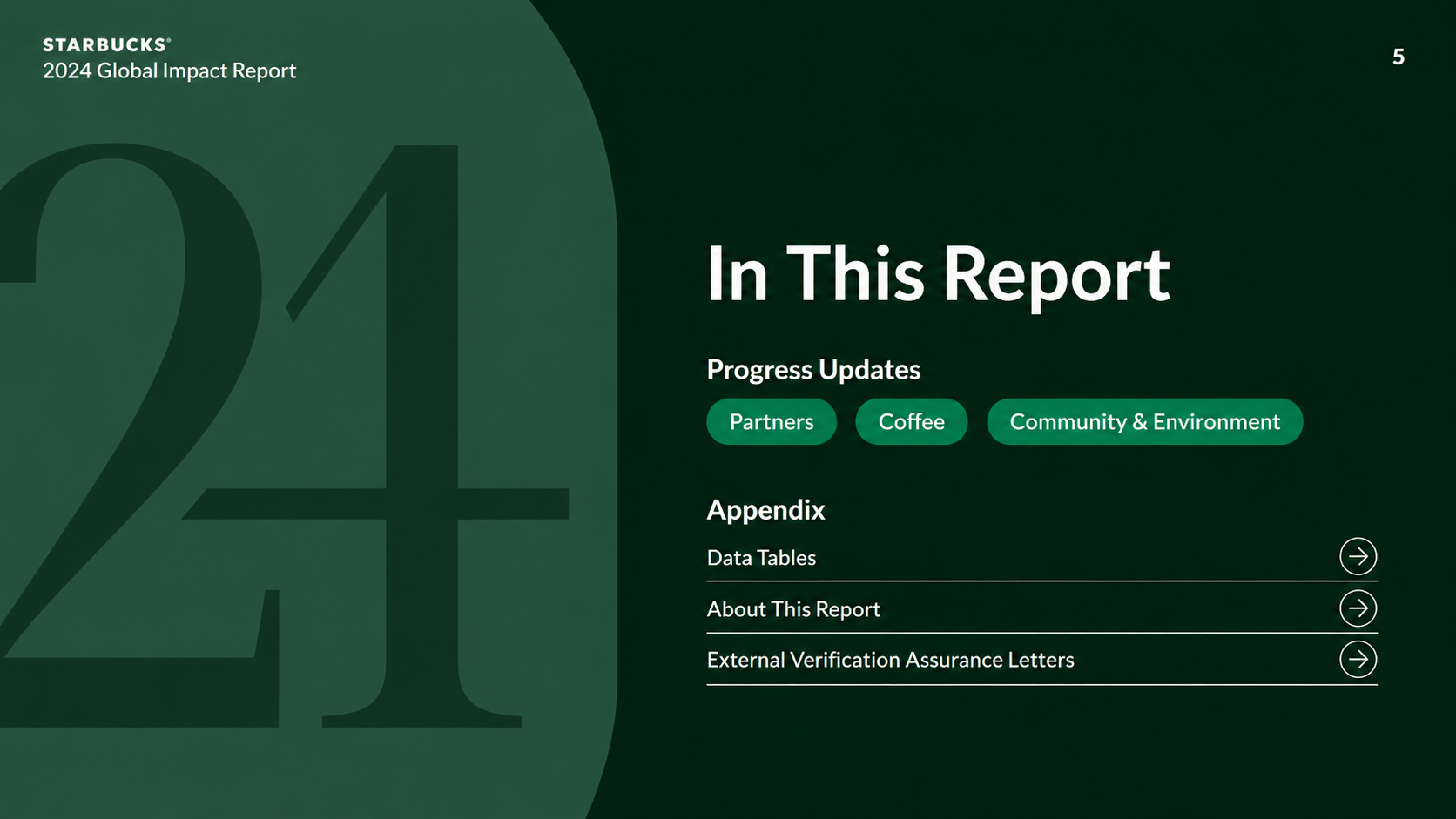 Starbucks Reports  - Free AI Report Generator, 50+ Real Report Examples